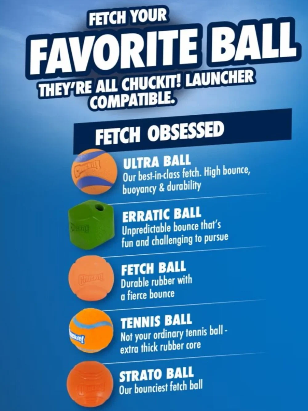 𝗖𝗵𝘂𝗰𝗸𝗶𝘁! 𝗨𝗟𝗧𝗥𝗔 𝗕𝗔𝗟𝗟 Dog Toy Orange/Blue (Size Medium) (2 balls)